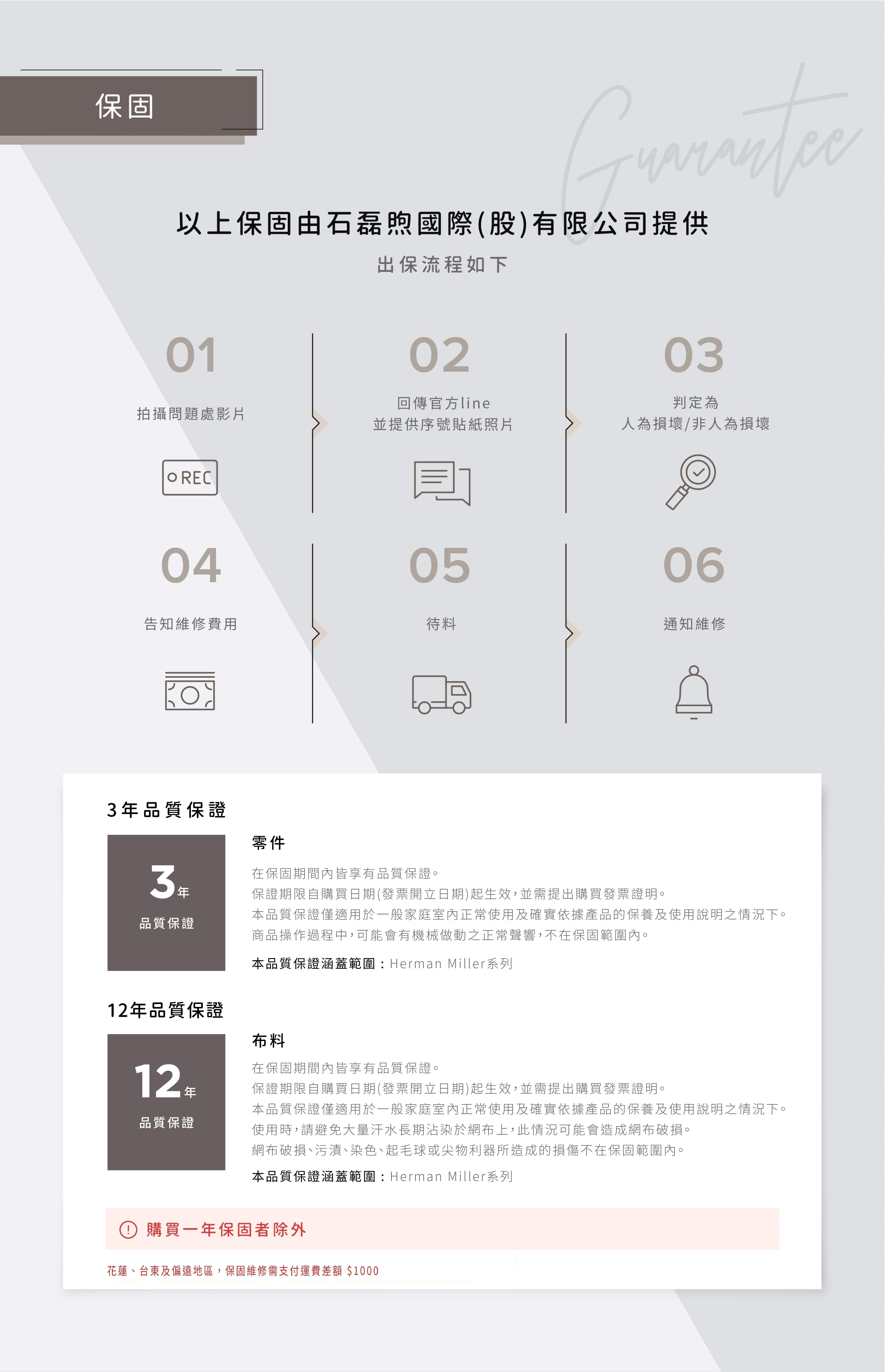 保固說明 01 1 1
