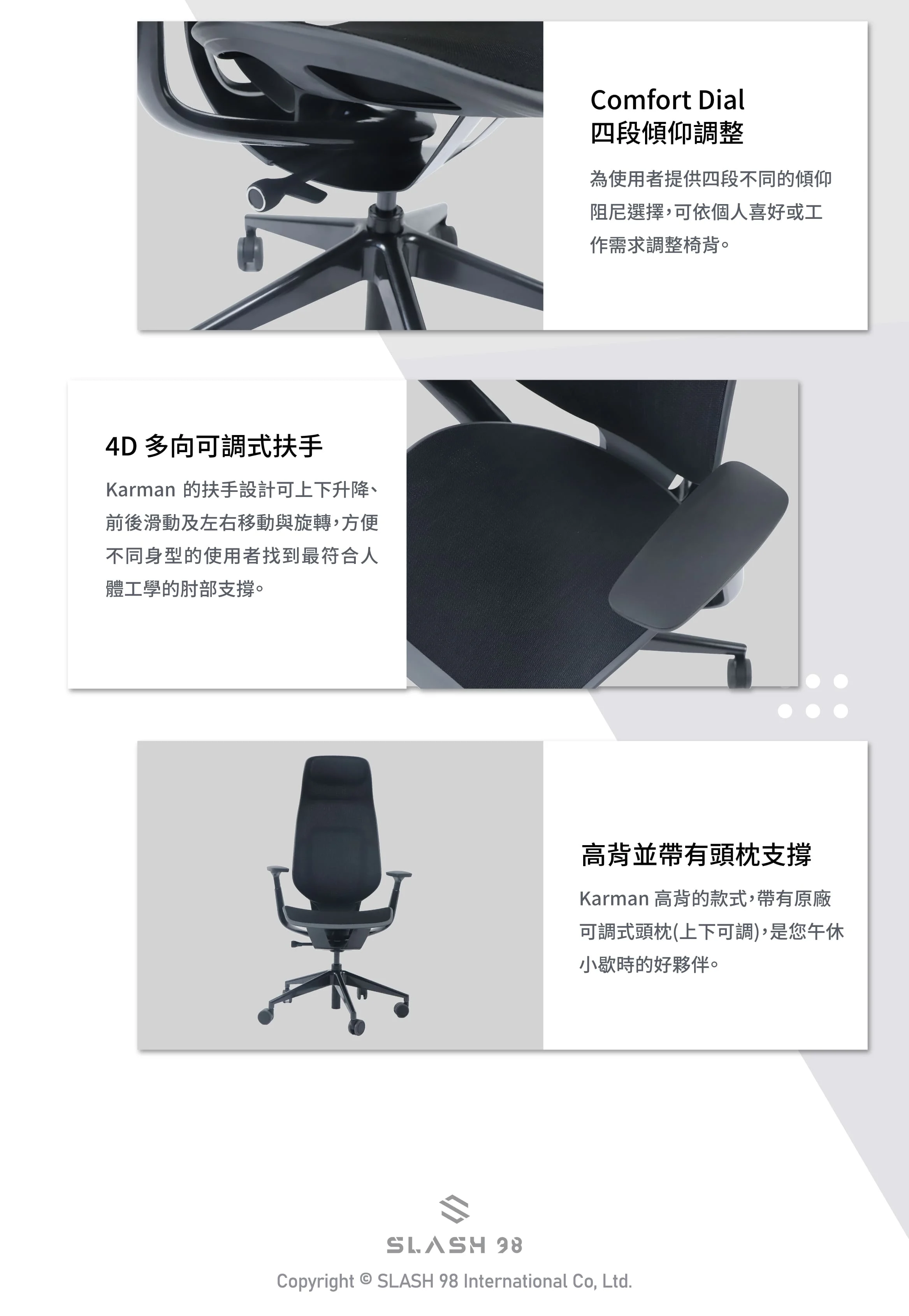 Gesture 1